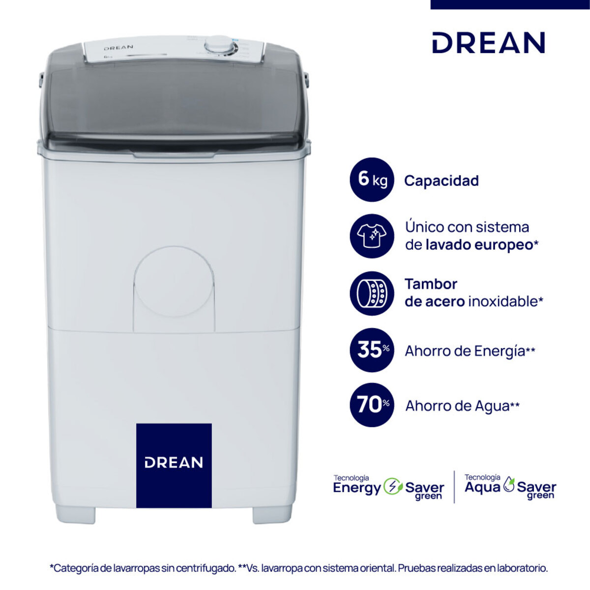 Lavar Ropa Dream Lavarropas semiautomático 6 Kg Blanco Drean - LTDR67SB0 | Lavarropas ...