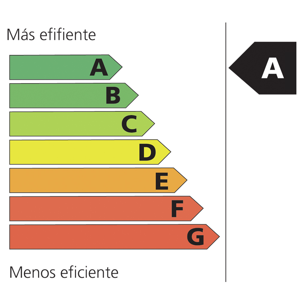 Eficiencia Energética Clase A Eficiencia Energética Clase A