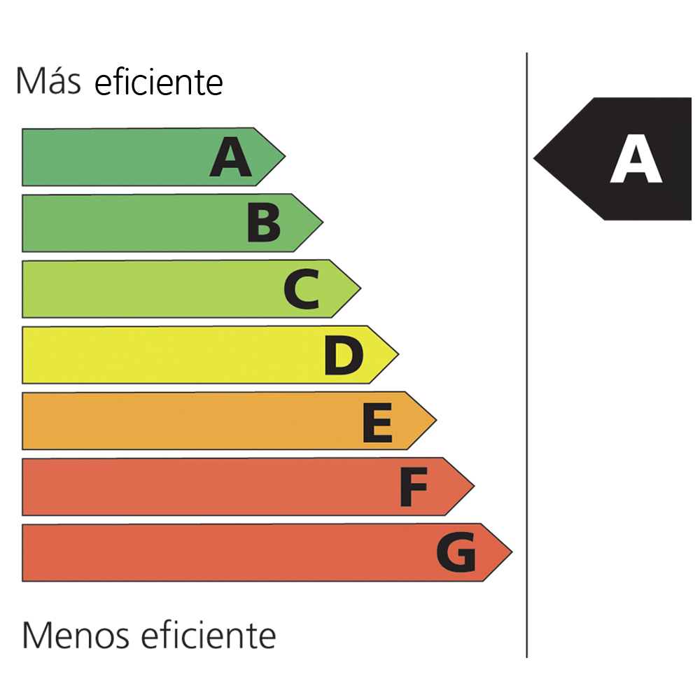 Eficiencia Energética Clase A Eficiencia Energética Clase A